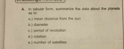 In tabular form, summarize the data about the planets 
as to: 
a.) mean distance from the sun 
b.) diameter 
c.) period of revolution 
d.) rotation 
e.) number of satellites