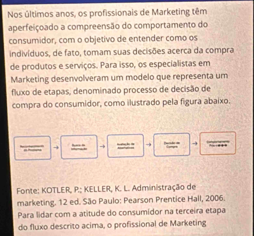 Nos últimos anos, os profissionais de Marketing têm 
aperfeiçoado a compreensão do comportamento do 
consumidor, com o objetivo de entender como os 
indivíduos, de fato, tomam suas decisões acerca da compra 
de produtos e serviços. Para isso, os especialistas em 
Marketing desenvolveram um modelo que representa um 
fluxo de etapas, denominado processo de decisão de 
compra do consumidor, como ilustrado pela figura abaixo. 
Qara de Auallação de Decisão de Pou c@ 

Fonte: KOTLER, P.; KELLER, K. L. Administração de 
marketing. 12 ed. São Paulo: Pearson Prentice Hall, 2006. 
Para lidar com a atitude do consumídor na terceira etapa 
do fluxo descrito acima, o profissional de Marketing