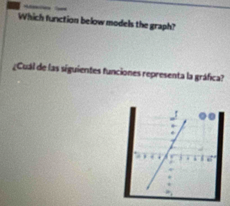 Which function below models the graph? 
Cual de las siguientes funciones representa la gráfica?