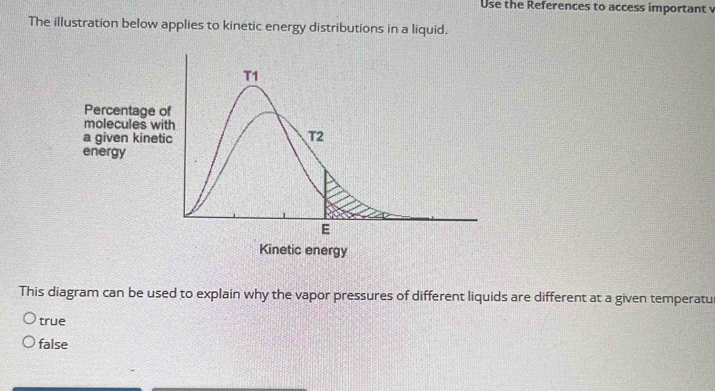 Use the References to access important v
The illustration below applies to kinetic energy distributions in a liquid.
This diagram can be used to explain why the vapor pressures of different liquids are different at a given temperatu
true
false