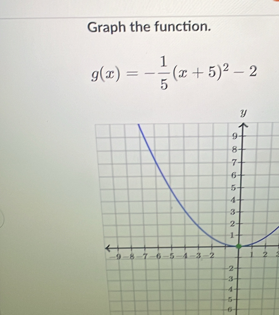 Graph the function.
g(x)=- 1/5 (x+5)^2-2
6