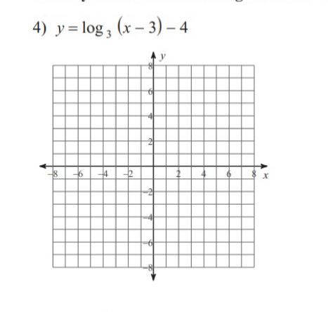 y=log _3(x-3)-4