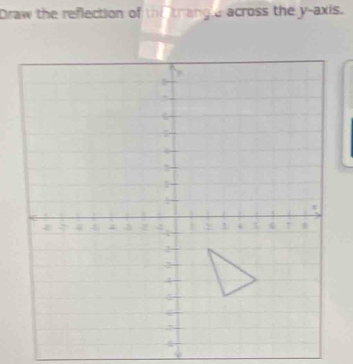 Draw the reflection of the trangle across the y-axis.