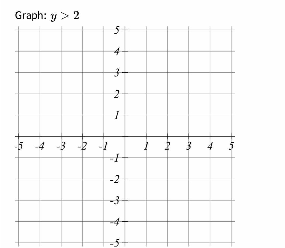 Graph: y>2
-5