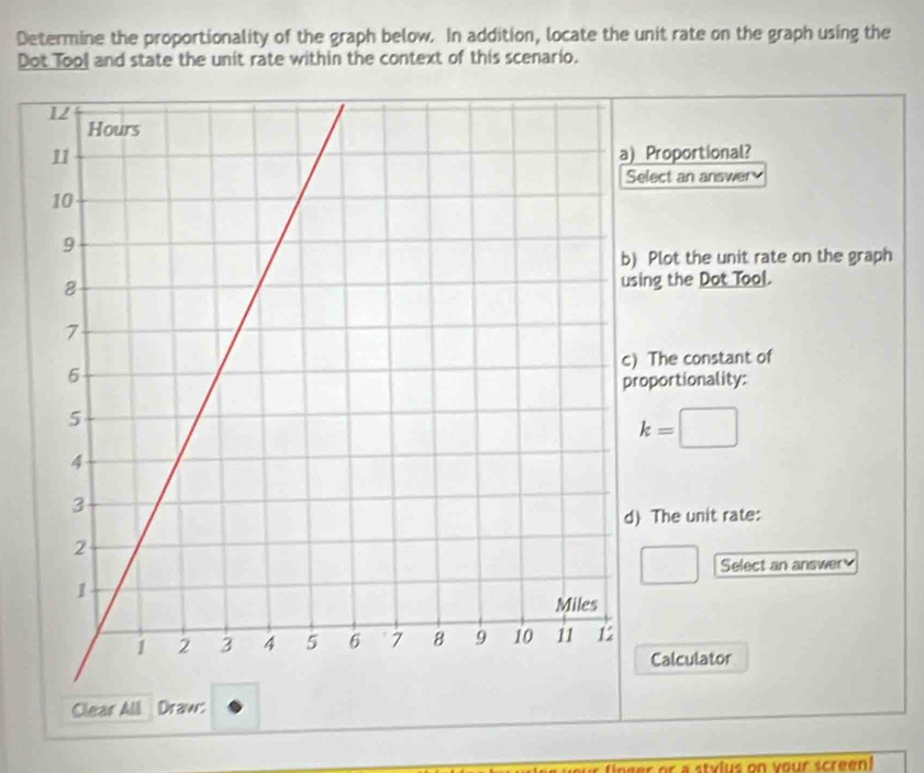 Determine the proportionality of the graph below. In addition, locate the unit rate on the graph using the 
Dot Tool and state the unit rate within the context of this scenario. 
Proportional? 
lect an answer 
Plot the unit rate on the graph 
ng the Dot Tool. 
The constant of 
oportionality:
k=□
The unit rate: 
□ Select an answer 
Calculator 
Clear All Draw: 
ir finger or a stylus on your screen)