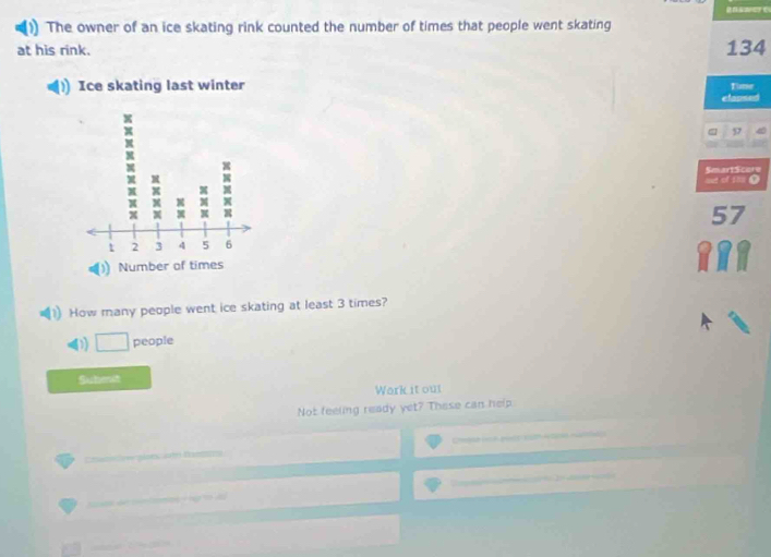 (1) The owner of an ice skating rink counted the number of times that people went skating
at his rink. 134
Ice skating last winter Time
efansed
57
SmartScere at of se ●
57
How many people went ice skating at least 3 times?
D □ people
Submit
Work it out
Not feeling ready yet? These can help
Crenna (n pirs ko wone Hate
_
__
_