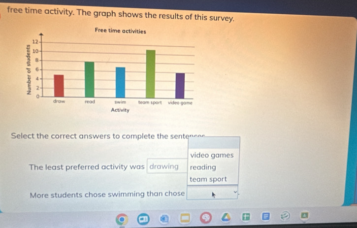 free time activity. The graph shows the results of this survey.
Select the correct answers to complete the sentences
video games
The least preferred activity was drawing reading
team sport
More students chose swimming than chose