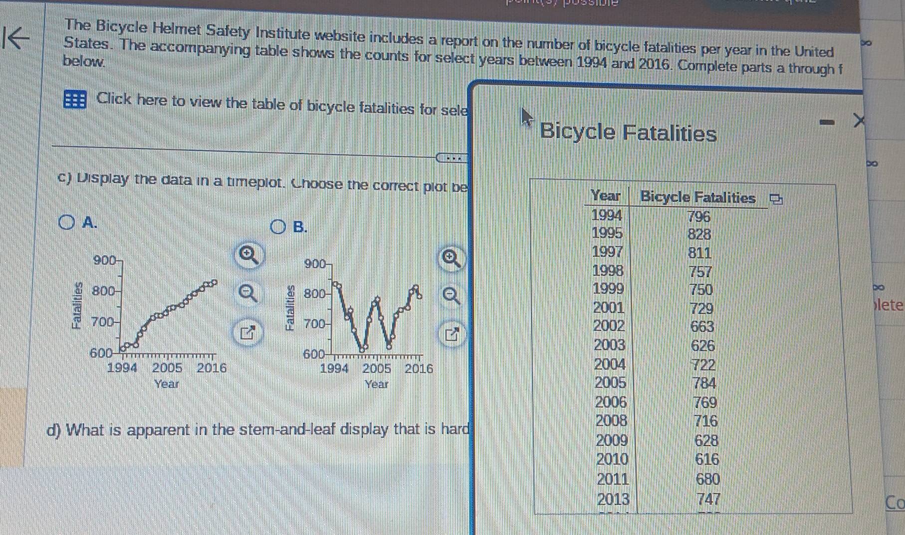 The Bicycle Helmet Safety Institute website includes a report on the number of bicycle fatalities per year in the United 
∞ 
States. The accompanying table shows the counts for select years between 1994 and 2016. Complete parts a through f 
below 
Click here to view the table of bicycle fatalities for sele 
Bicycle Fatalities 

。 
c) Display the data in a timeplot. Choose the correct plot be 
A. 
B.
900
800
∞ 
7 )lete
700
600
1994 2005 2016
Year
d) What is apparent in the stem-and-leaf display that is hard 
Co