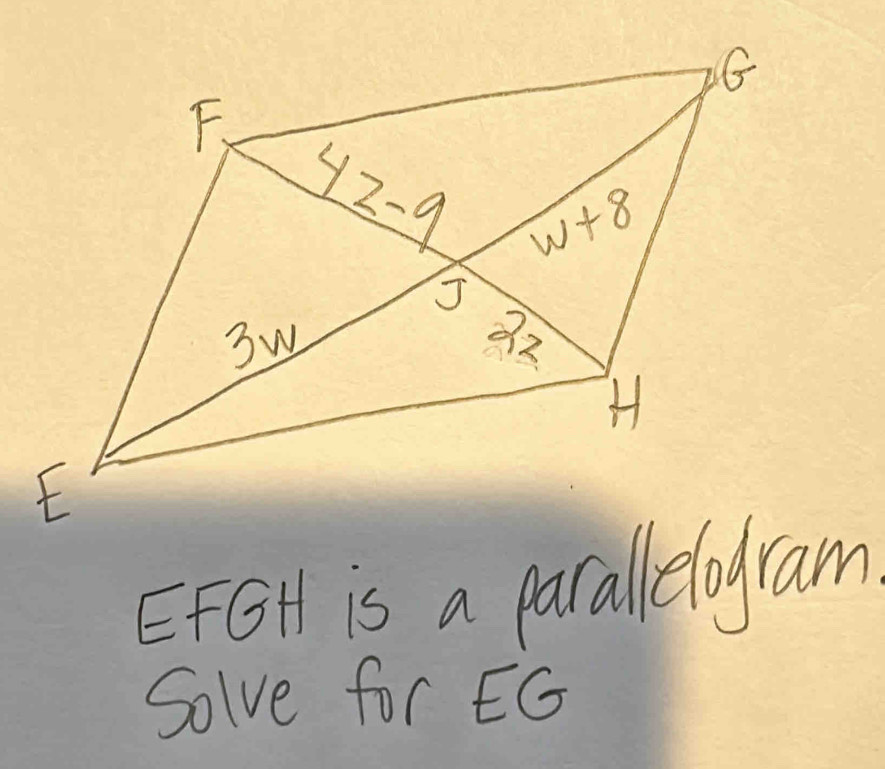 EFGH is a parallelo ram
Solve for EG