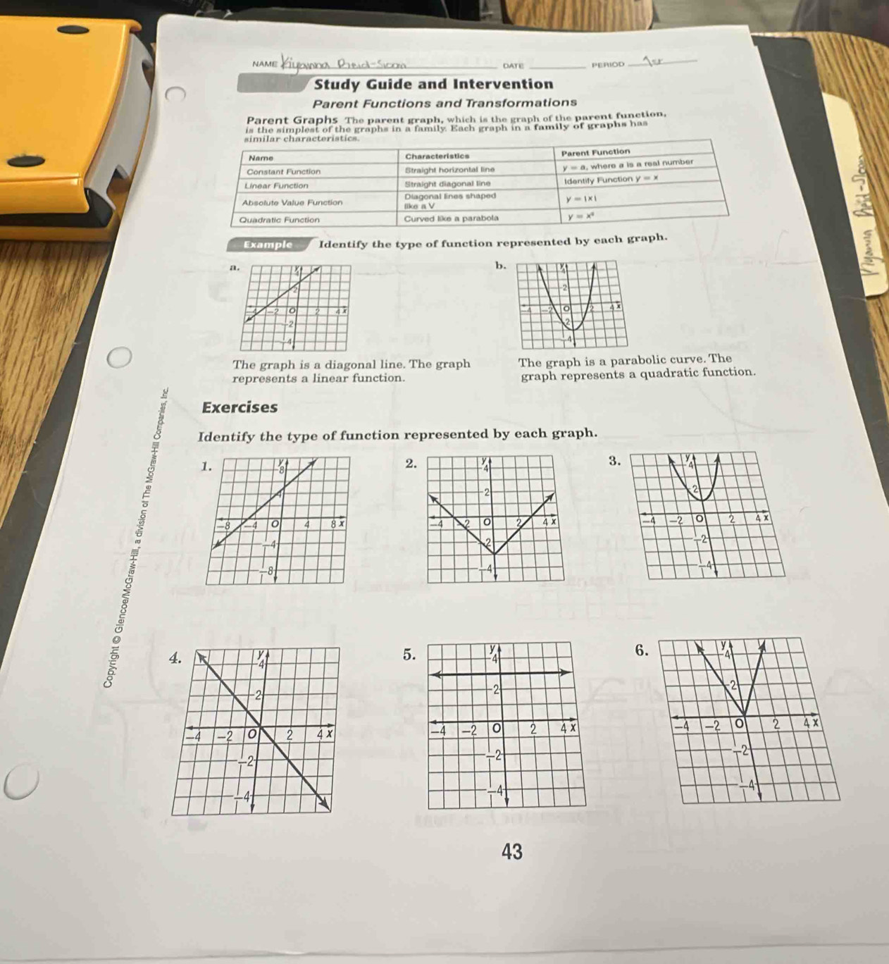 NAME _CATE PERIOD
_
Study Guide and Intervention
Parent Functions and Transformations
Parent Graphs The parent graph, which is the graph of the parent function,
is the simplest of the graphs in a family. Each graph in a family of graphs has
2
Example Identify the type of function represented by each graph.
b
 
The graph is a diagonal line. The graph The graph is a parabolic curve. The
represents a linear function. graph represents a quadratic function.
Exercises
Identify the type of function represented by each graph.
2.
3.
? 
-2 A
2 2 4 × 
2
-4
5
6.
I
2
-4 -2 o 2 4 ×
-2
-4
43