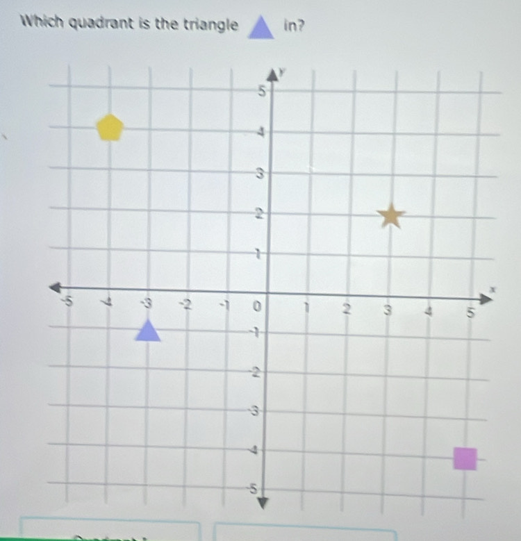 Which quadrant is the triangle in?