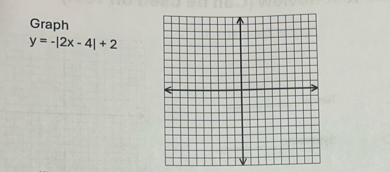 Graph
y=-|2x-4|+2