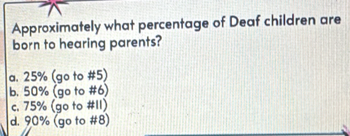 Approximately what percentage of Deaf children are
born to hearing parents?
a. 25% (go to #5)
b. 50% (go to #6)
c. 75% (go to #II)
d. 90% (go to #8)