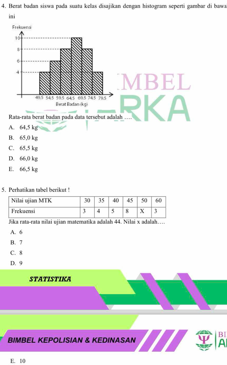 Berat badan siswa pada suatu kelas disajikan dengan histogram seperti gambar di bawa
ini
MBE L
Rata-rata berat badan pada data tersebut adalah
A. 64,5 kg
B. 65,0 kg
C. 65,5 kg
D. 66,0 kg
E. 66,5 kg
5. Perhatikan tabel berikut !
Jika rata-rata nilai ujian matematika adalah 44. Nilai x adalah…
A. 6
B. 7
C. 8
D. 9
STATISTIKA
BI
BIMBEL KEPOLISIAN & KEDINASAN
A
E. 10