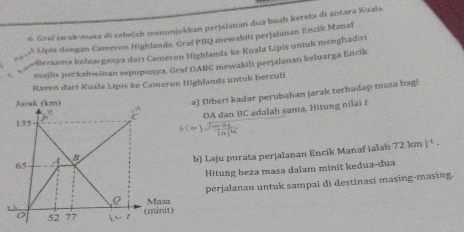 Graf jarak-masa di sebelah menunjukkan perjalanan dua buah kereta di antara Kuala 
Lip is dengan Cameron Highlands, Graf PBQ mewakili perjalanan Encik Manaf 
ePersama keluarganya dari Cameron Highlands ke Kuala Lipis untuk menghadiri 
majlis perkahwinan sepupunya. Graf OABC mewakili perjalanan keluarga Encik 
Raven dari Kuala Lipis ke Cameron Highlands untuk bercuti 
Jarak (km) 
a) Diberi kadar perubahan jarak terhadap masa bagi 
C
OA dan BC adalah sama. Hitung nilai t
135
65 A B
b) Laju purata perjalanan Encik Manaf ialah 72kmj^(-1). 
Hitung beza masa dalam minit kedua-dua 
perjalanan untuk sampai di destinasi masing-masing. 
ρ Masa 
52 77 1 (minit)