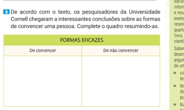 Vario 
inforn 
6 De acordo com o texto, os pesquisadores da Universidade e resl 
Cornell chegaram a interessantes conclusões sobre as formas exem 
de convencer uma pessoa. Complete o quadro resumindo-as. quart resen 
o, 
ntí 
ber 
en 
un 
um 
CC 
te 
te 
do 
pu 
b