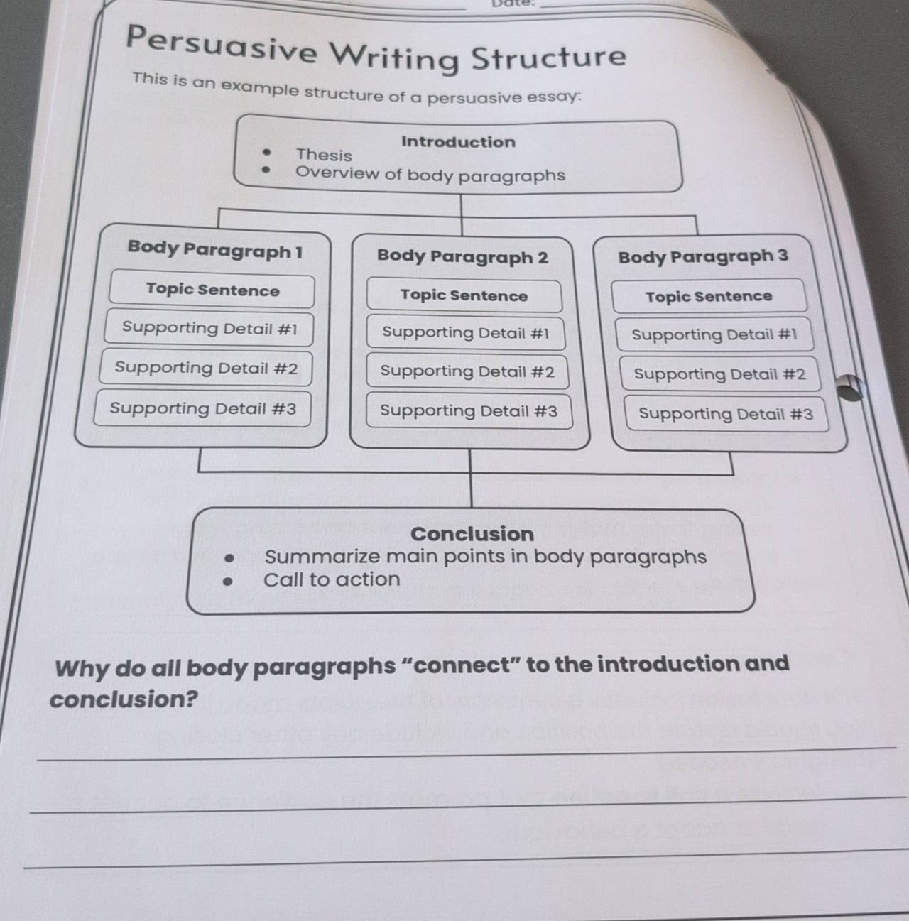 Solved: Date _ Persuasive Writing Structure This is an example ...