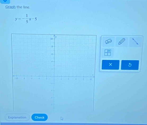 Graph the line.
y=- 1/5 x-5
5 
Explanation Check