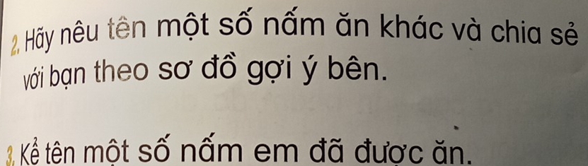 Hãy nêu tên một số nấm ăn khác và chia sẻ 
với bạn theo sơ đồ gợi ý bên. 
Kể tên một số nấm em đã được ăn.