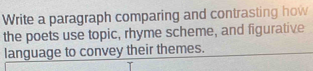 Write a paragraph comparing and contrasting how 
the poets use topic, rhyme scheme, and figurative 
language to convey their themes.