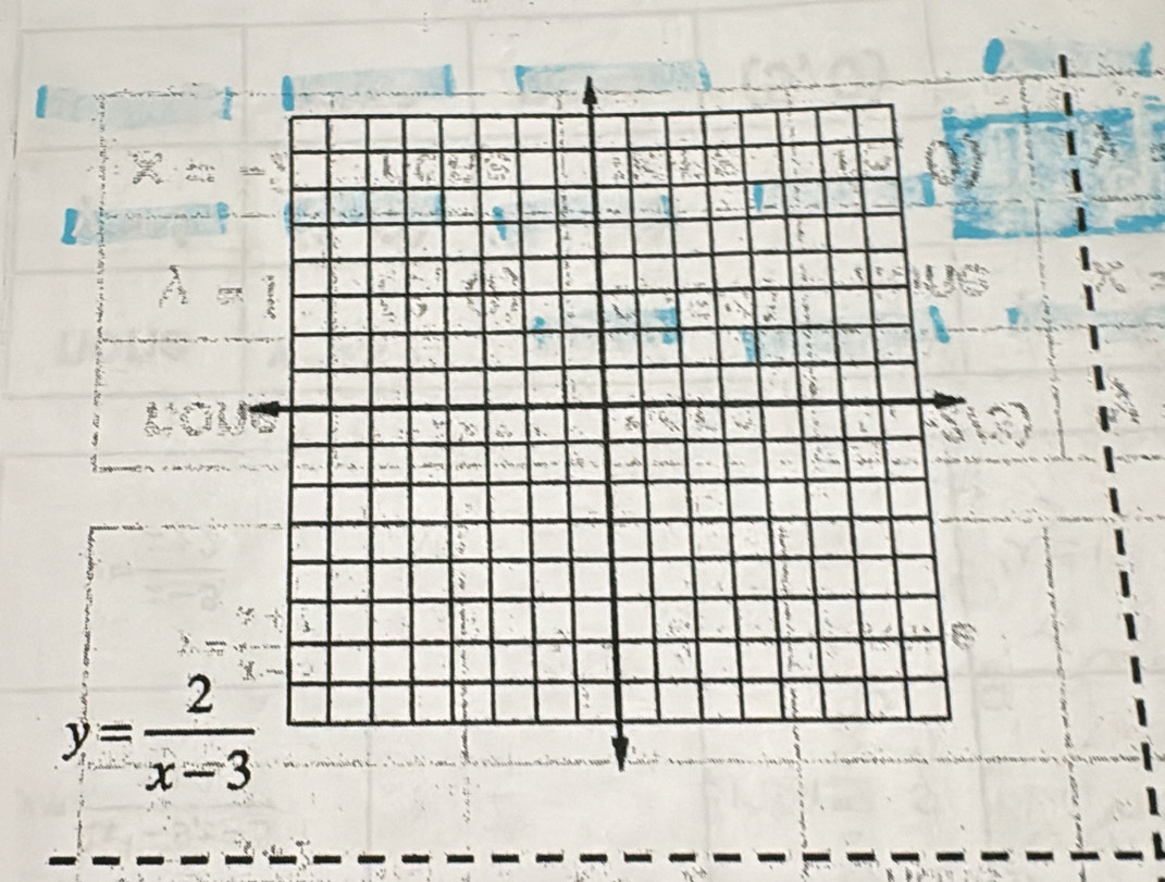 y= 2/x-3 