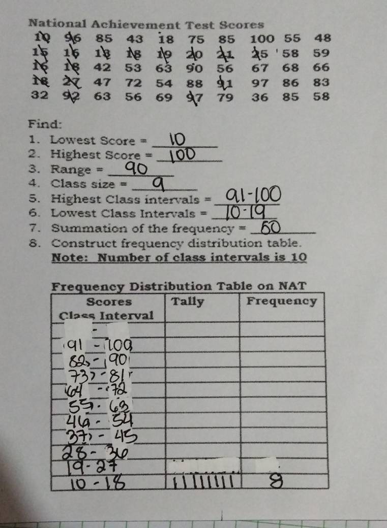 National Achievement Test Scores
1Q 96 85 43 18 75 85 100 55 48
15 16 18 18 19 0 5 ' 58 59
16 1 § 42 53 63 90 56 67 68 66
27 47 72 54 88 91 97 86 83
32 9 63. 56 69 97 79 36 85 58
Find: 
1. Lowest Score = _ 
2. Highest Score = _ 
3. Range = ___ 
4. Class size =_ 
5. Highest Class intervals =_ 
6. Lowest Class Intervals =_ 
7. Summation of the frequency =_ 
8. Construct frequency distribution table. 
Note: Number of class intervals is 10