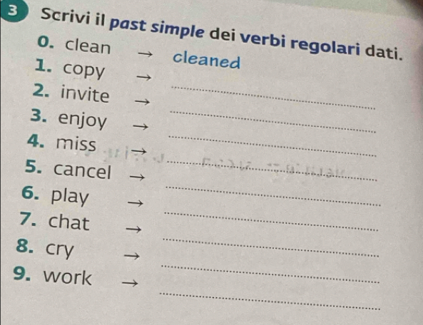 Scrivi il past simple dei verbi regolari dati. 
0. clean cleaned 
1. copy 
2. invite_ 
_ 
3. enjoy_ 
4. miss 
_ 
_ 
5. cancel 
_ 
6. play 
7. chat 
_ 
8. cry 
_ 
_ 
9. work