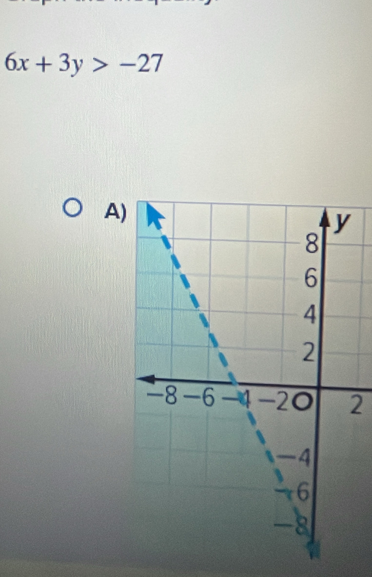 6x+3y>-27
A)
2