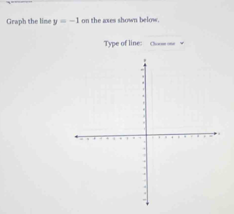 Graph the line y=-1 on the axes shown below. 
Type of line: Choose one