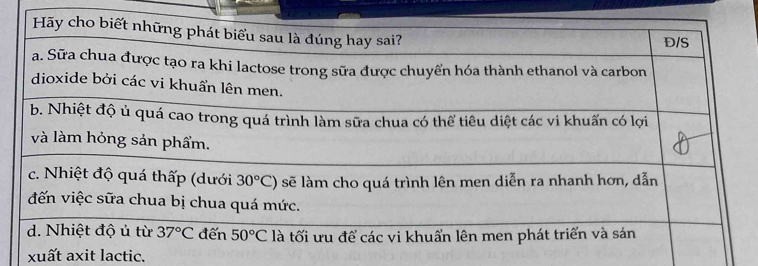 xuất axit lactic.