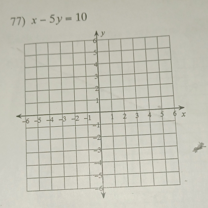 x-5y=10