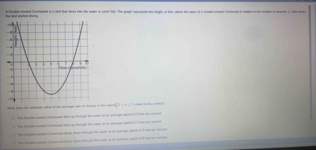 A Double-crested Cormorant is a bird that dives into the water to catch fish. The graph represents the height, in feet, above the water of a Double-crested Cormorant in relation to the number of seconds, ær, after which
the bird started diving.
What does the absolute value of the average rate n the interva [2≤ x≤ 5 mean in this context?
The Double-crested Cormorant flies up through the water at an average speed of 9 feet per second.
The Double-crested Cormorant flies up through the water at an average speed of 3 feet per second.
The Double-crested Cormorant dives down through the water at an average speed of 3 feet per second.
The Double-crested Cormorant dives down through the water at an average speed of 9 feel per second