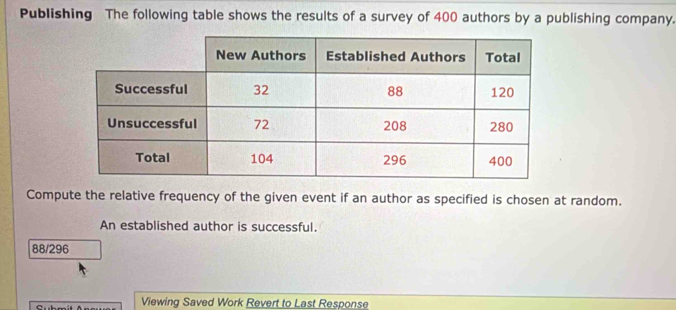 Publishing The following table shows the results of a survey of 400 authors by a publishing company. 
Compute the relative frequency of the given event if an author as specified is chosen at random. 
An established author is successful.
88/296
Viewing Saved Work Revert to Last Response