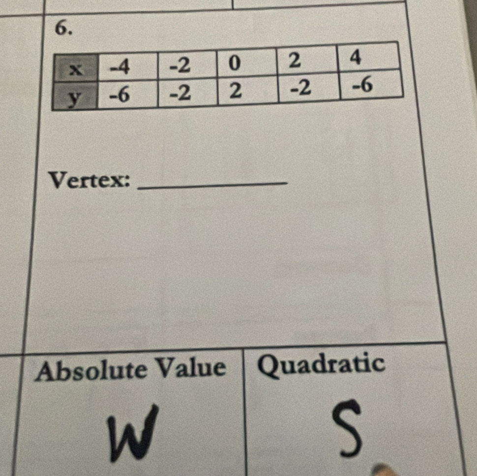 Vertex:_
Absolute Value Quadratic
W
a