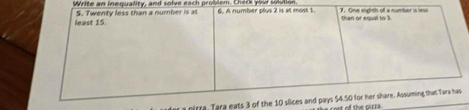 Write an inequality, and solve each problem. Check your solution. 
r a nirra. Tara eats 3 o 
t of the oizza.