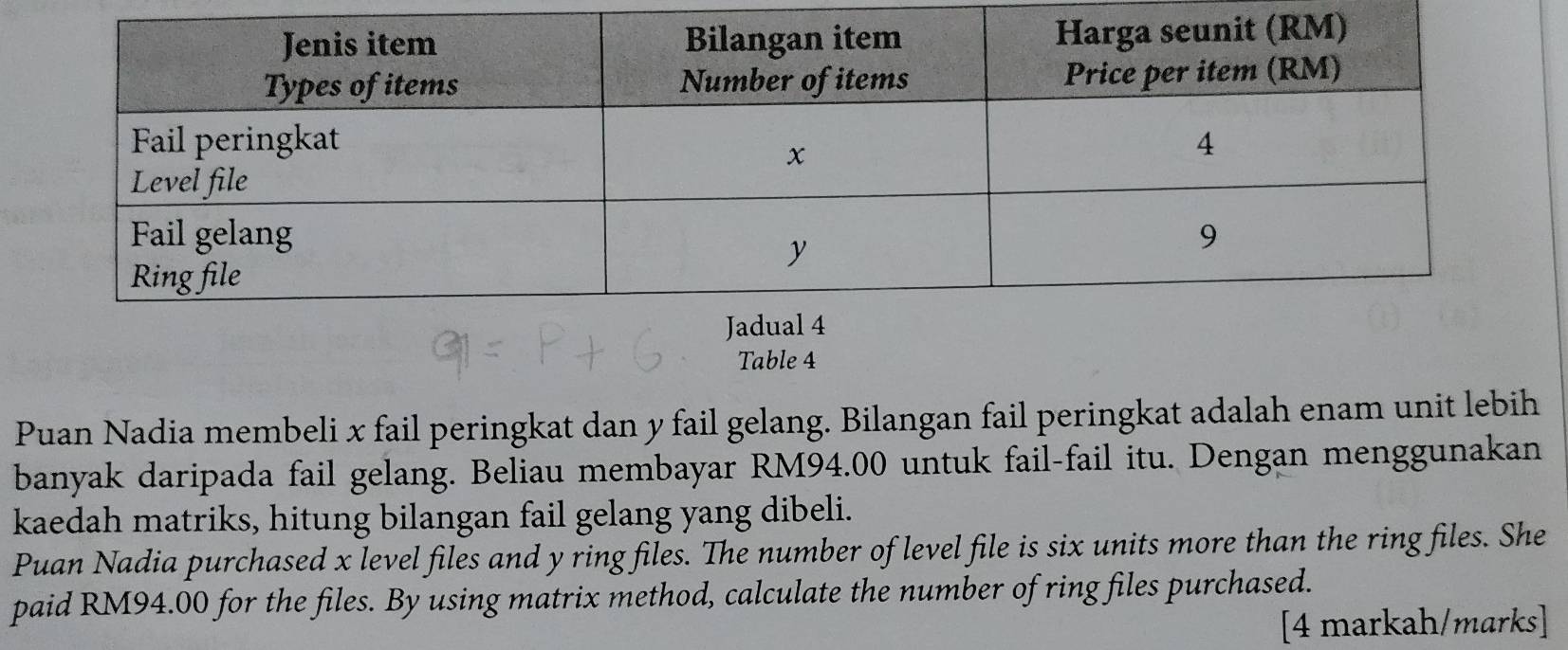 Table 4 
Puan Nadia membeli x fail peringkat dan y fail gelang. Bilangan fail peringkat adalah enam unit lebih 
banyak daripada fail gelang. Beliau membayar RM94.00 untuk fail-fail itu. Dengan menggunakan 
kaedah matriks, hitung bilangan fail gelang yang dibeli. 
Puan Nadia purchased x level files and y ring files. The number of level file is six units more than the ring files. She 
paid RM94.00 for the files. By using matrix method, calculate the number of ring files purchased. 
[4 markah/marks]