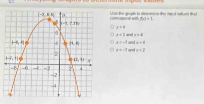 ne iput vaues
Use the graph its dettemine the ingut values that
clcarren apacatadi with f(x)=1.
x=4
and x=4
x=1
x=-7
dand x=4
x=-7 and x=2