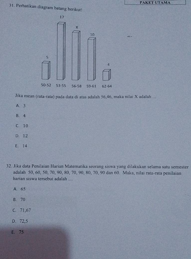 PAKET UTAMA
31. Perhatikan diagram batang berikut!
Jika mean (rata-rata) pada data di atas adalah 56, 46, maka nilai X adalah ...
A. 3
B. 4
C. 10
D. 12
E. 14
32. Jika data Penilaian Harian Matematika seorang siswa yang dilakukan selama satu semester
adalah 50, 60, 50, 70, 90, 80, 70, 90, 80, 70, 90 dan 60. Maka, nilai rata-rata penilaian
harian siswa tersebut adalah ....
A. 65
B. 70
C. 71, 67
D. 72,5
E. 75