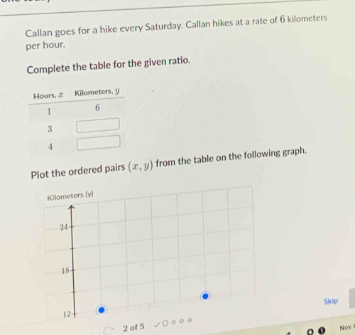 Callan goes for a hike every Saturday. Callan hikes at a rate of 6 kilometers
per hour. 
Complete the table for the given ratio. 
Plot the ordered pairs (x,y) from the table on the following graph. 
Skip 
2 of 5 
Nov