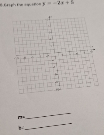 Graph the equation y=-2x+5
m=
_
b=
_