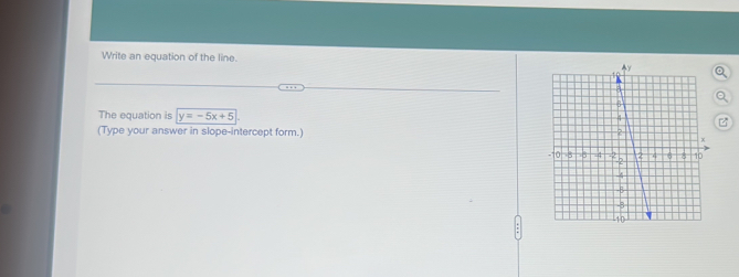 Write an equation of the line. 
The equation is y=-5x+5
(Type your answer in slope-intercept form.)