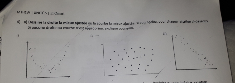 MTH1W | UNITÉ 5 | El Omari 
4) a) Dessine la droite la mieux ajustée ou la courbe la mieux ajustée, si appropriée, pour chaque relation ci-dessous. 
Si aucune droite ou courbe n’est appropriée, explique pourquoi. 
i) ii) 
iii)