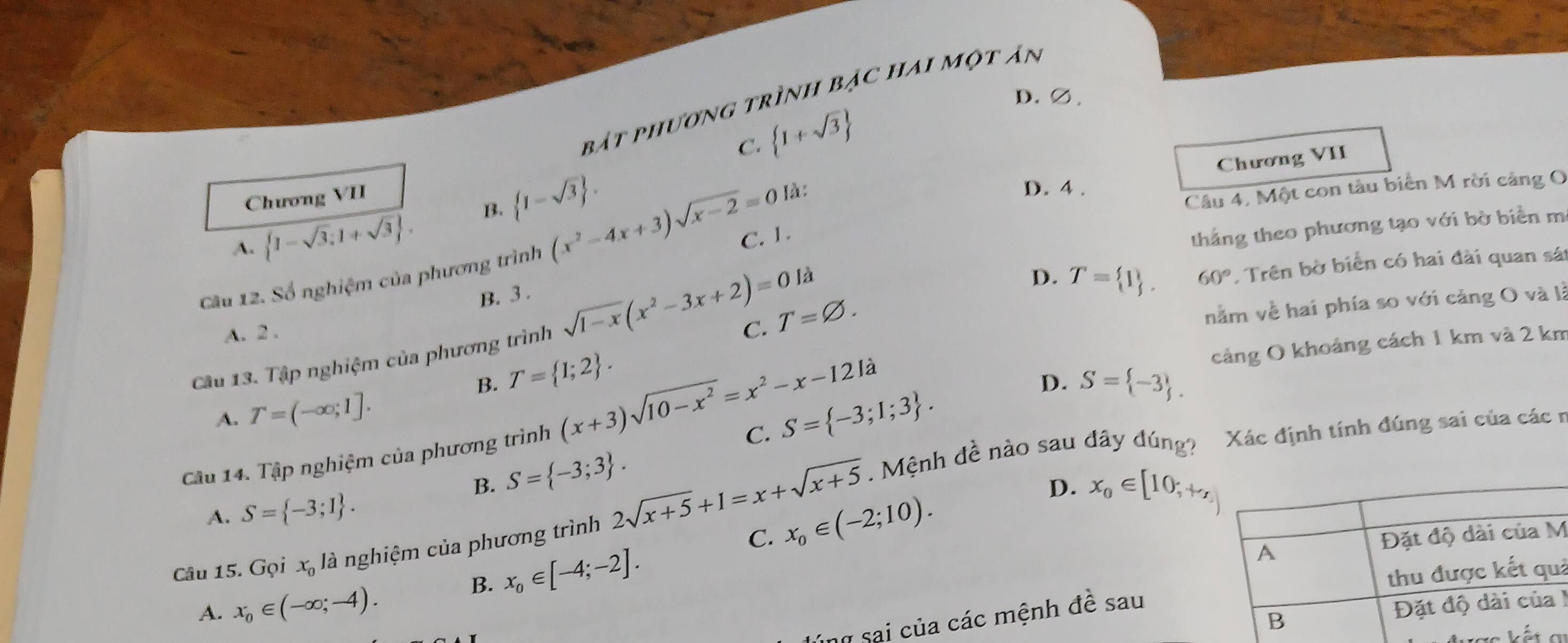 bát phương trình bảc hai một ản
D. ∅
C.  1+sqrt(3)
Chương VII
Chương VII
A.  1-sqrt(3);1+sqrt(3) . B.  1-sqrt(3) .
là D. 4 .
Câu 4, Một con tàu biển M rời cảng O
thắng theo phương tạo với bờ biển m
D. T= 1 . 60° , Trên bờ biển có hai đài quan sát
Cầu 12. Số nghiệm của phương trình (x^2-4x+3)sqrt(x-2)=0 C. 1.
là
B. 3 .
A. 2 . C.
Câu 13. Tập nghiệm của phương trình sqrt(1-x)(x^2-3x+2)=0 T=varnothing .
nằm về hai phía so với cảng O và là
là
cảng O khoảng cách 1 km và 2 km
B. T= 1;2 . S= -3 .
A. T=(-∈fty ;1]. S= -3;1;3 .
C.
Câu 14. Tập nghiệm của phương trình (x+3)sqrt(10-x^2)=x^2-x-12
D.
B. S= -3;3 .
Mệnh đề nào sau đây đúng? Xác định tính đúng sai của các n
A. S= -3;1 .
Câu 15. Grho x_0 là nghiệm của phương trình 2sqrt(x+5)+1=x+sqrt(x+5)
D. x_0∈ [10;+x_s]
C. x_0∈ (-2;10). M
B. x_0∈ [-4;-2].
ả
A. x_0∈ (-∈fty ;-4).
g sai của các mệnh đề sau
1