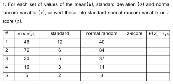 For each set of values of the mean(μ), standard deviation (σ) and normal
random variable (x), convert these into standard normal random variable or z-
score (z).