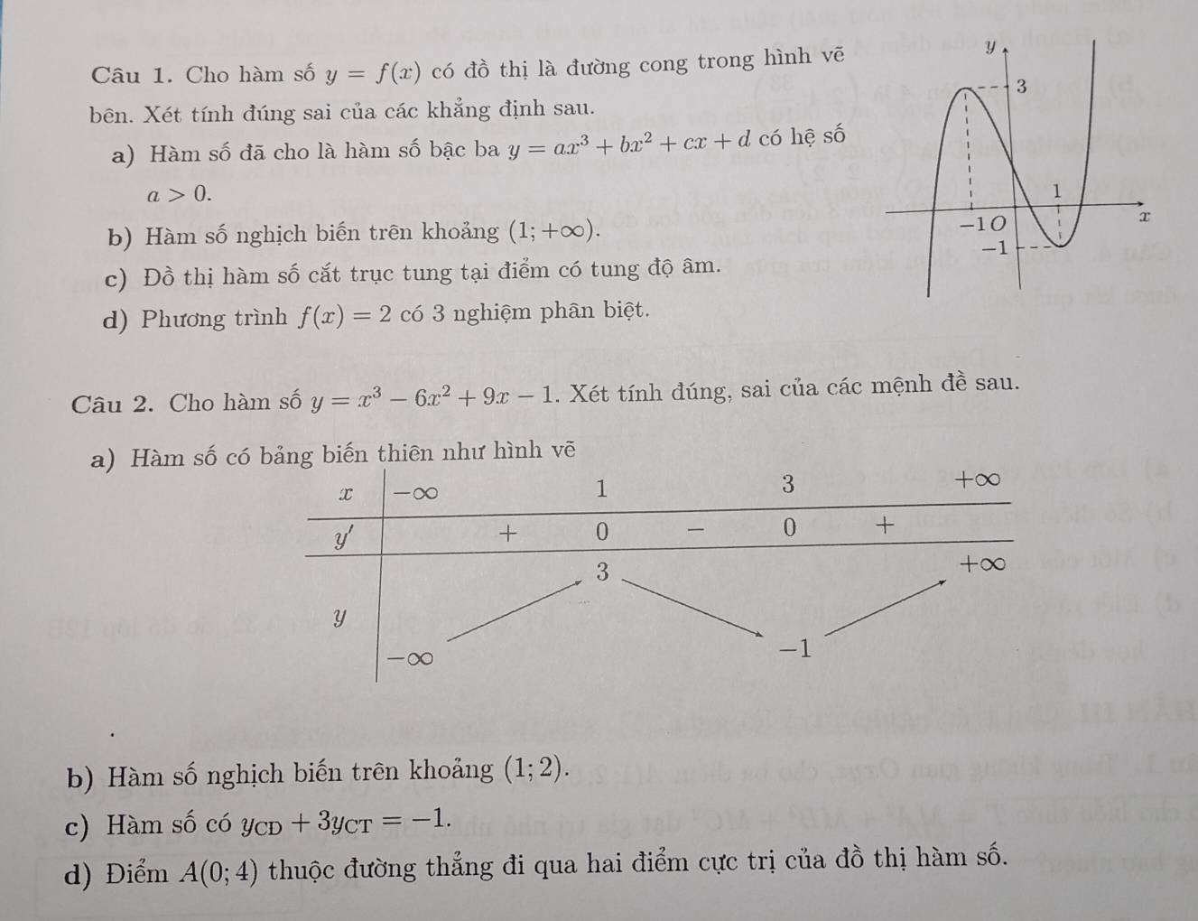 Cho hàm số y=f(x) có đồ thị là đường cong trong hình vē 
bên. Xét tính đúng sai của các khẳng định sau. 
a) Hàm số đã cho là hàm số bậc ba y=ax^3+bx^2+cx+d có hệ số
a>0. 
b) Hàm số nghịch biến trên khoảng (1;+∈fty ). 
c) Đồ thị hàm số cắt trục tung tại điểm có tung độ âm. 
d) Phương trình f(x)=2 có 3 nghiệm phân biệt. 
Câu 2. Cho hàm số y=x^3-6x^2+9x-1. Xét tính đúng, sai của các mệnh đề sau. 
a) Hàm số cbiến thiên như hình vẽ 
b) Hàm số nghịch biến trên khoảng (1;2). 
c) Hàm số c6y_CD+3y_CT=-1. 
d) Điểm A(0;4) thuộc đường thẳng đi qua hai điểm cực trị của đồ thị hàm số.