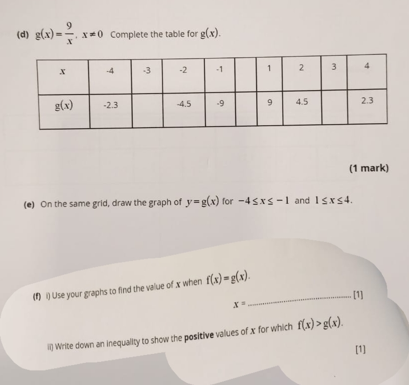 g(x)= 9/x ,x!= 0 Complete the table for g(x).
(1 mark)
(e) On the same grid, draw the graph of y=g(x) for -4≤ x≤ -1 and 1≤ x≤ 4.
(f) i) Use your graphs to find the value of x when f(x)=g(x). _
[1]
x=
ii) Write down an inequallty to show the positive values of x for which f(x)>g(x).
[1]