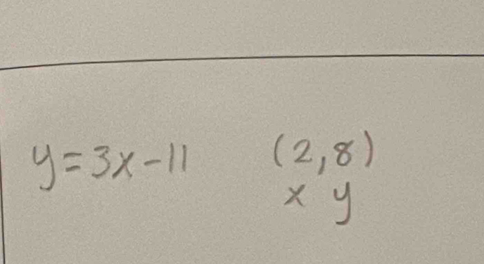 y=3x-11
(2,8)
xy