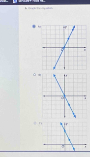 and sen ale 1ood 
b. Graph the equation 
a ~