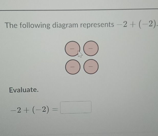 The following diagram represents -2+(-2). 
□  
- overline  
Evaluate.
-2+(-2)=□