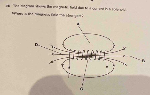 The diagram shows the magnetic field due to a current in a solenoid. 
Where is the magnetic field the strongest?